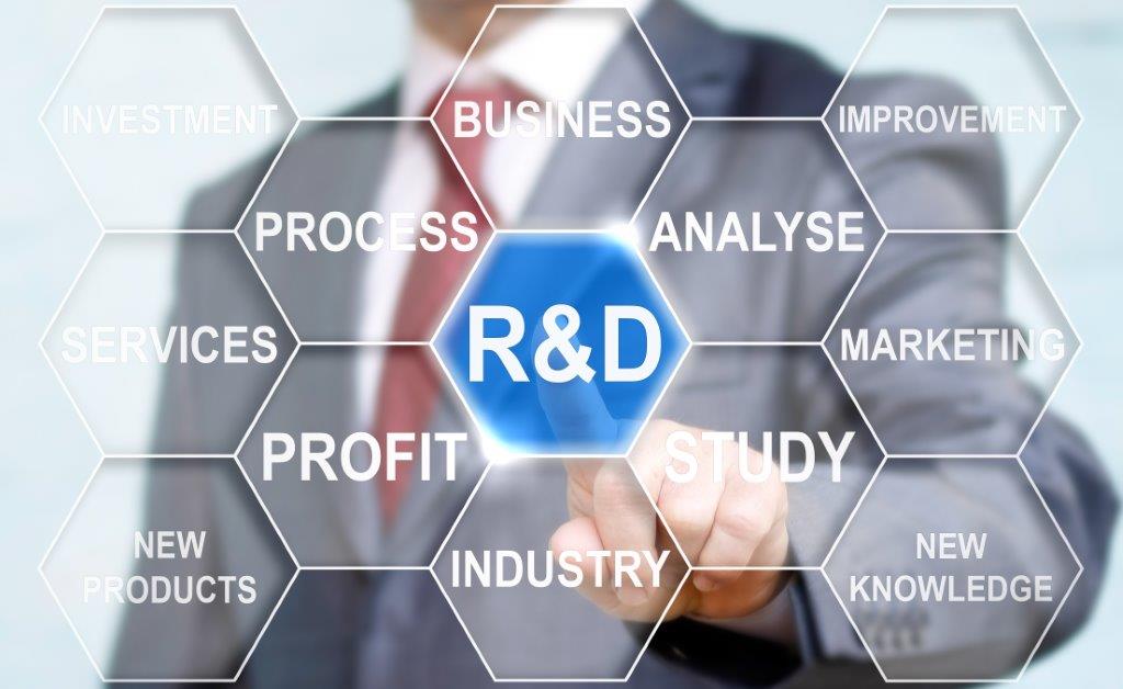 R&D opportunities